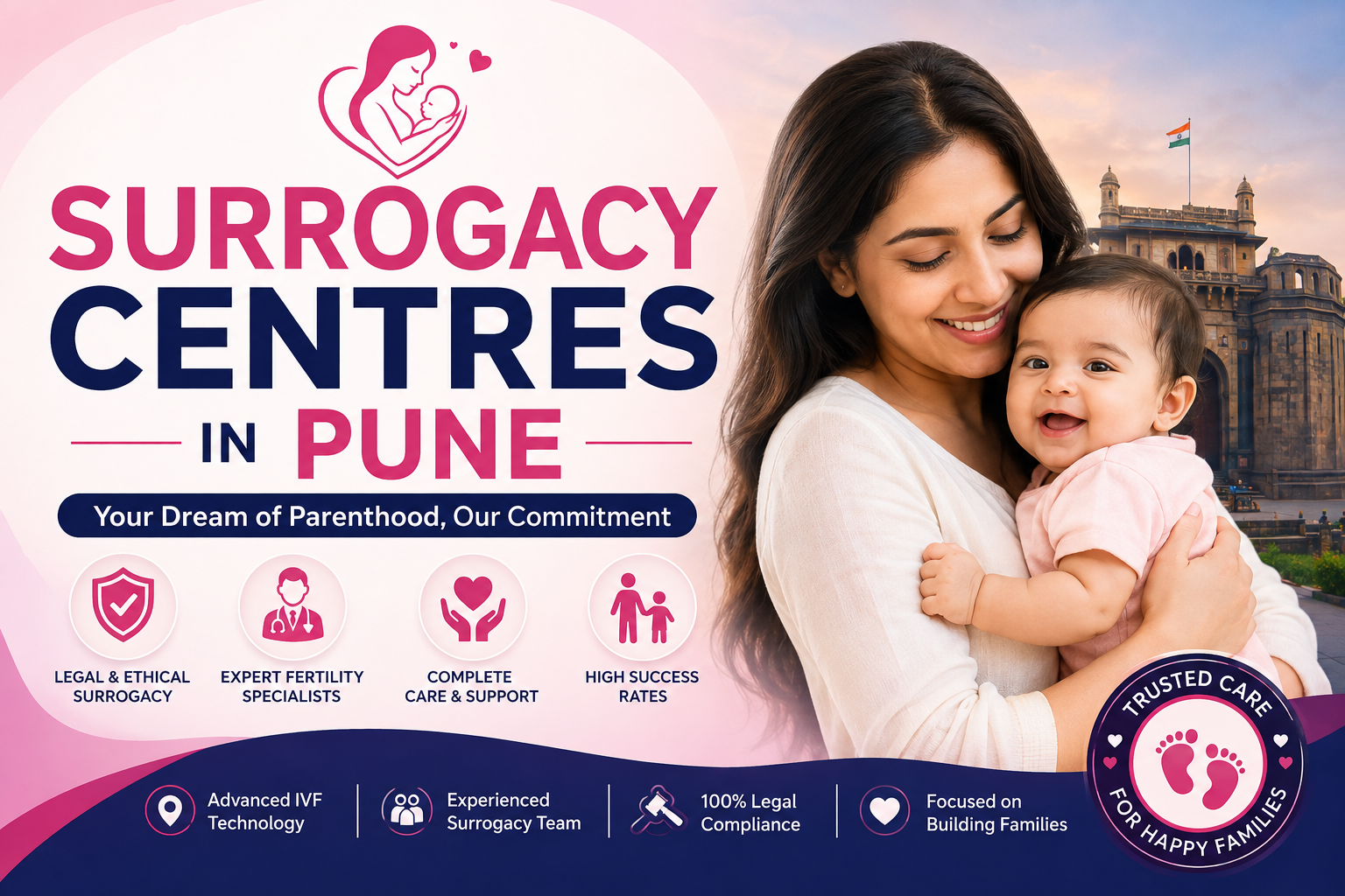 Best Surrogacy Centres in Pune 2026 | Govt Approved &amp; Licensed